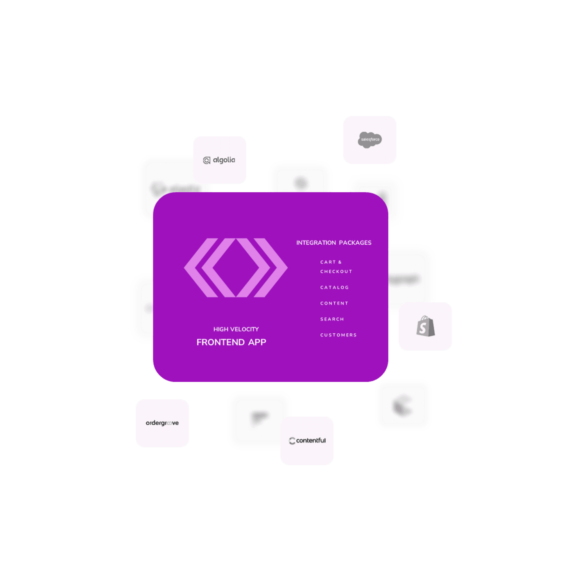 Composable Storefront